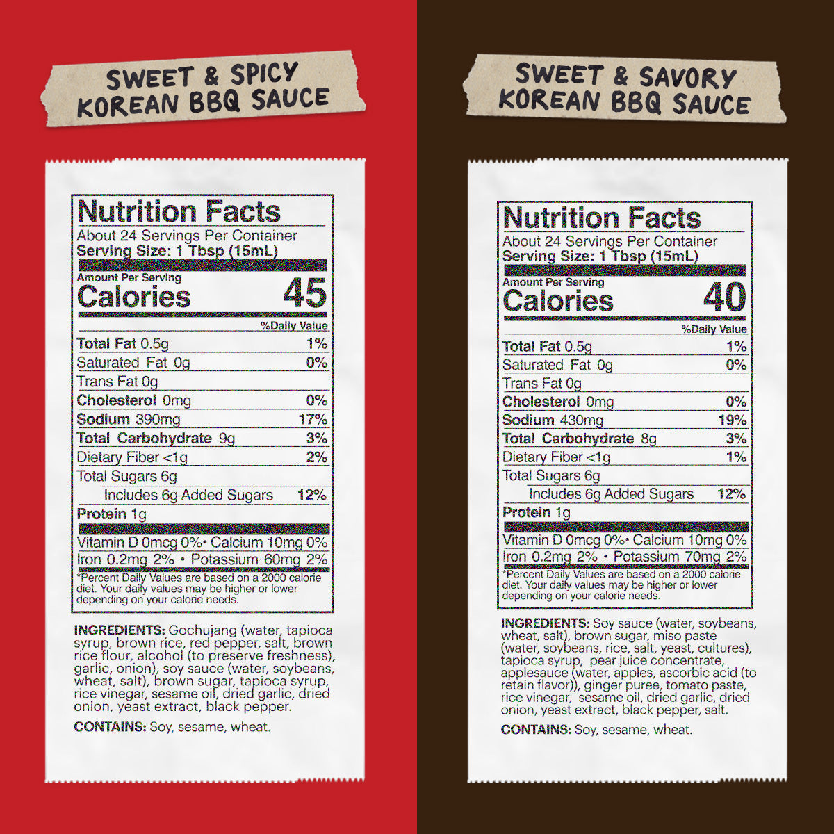 SWEET & SAVORY
NUTRITION:
Servings: about 24, Serving size 1 tbsp (15mL), Amount Per Serving: Calories 45, Total Fat 1g (1% DV), Sat. Fat 0g (0% DV), Trans Fat 0g, Cholest. 0mg (0% DV), Sodium 440mg (19% DV),Total Carb. 8g (3% DV), Dietary Fiber <1g (2% DV), Total Sugars 6g (Incl. 5g Added Sugars 10% DV), Protein 1g, Vit. D 0mg (0%DV), Calcium 10mg (0%DV), Iron .2mg (2% DV), Potas. 80mg (2% DV)

INGREDIENTS:
soy sauce (water, soybeans, wheat, salt), brown sugar, miso paste (water, soybeans, rice, salt