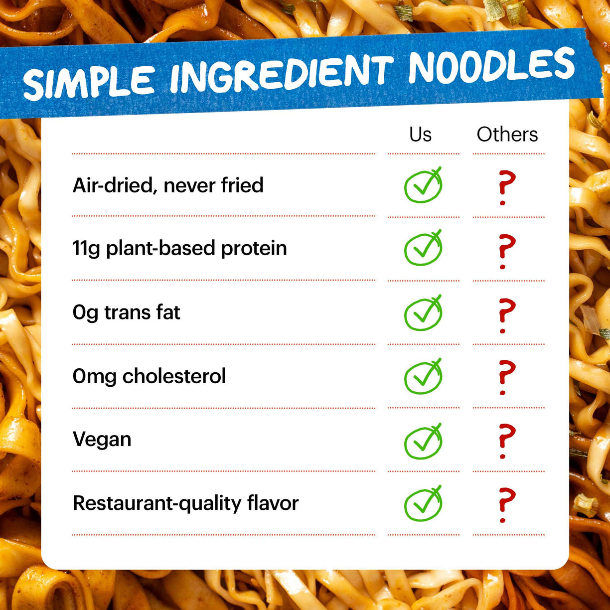 simple ingredient noodles